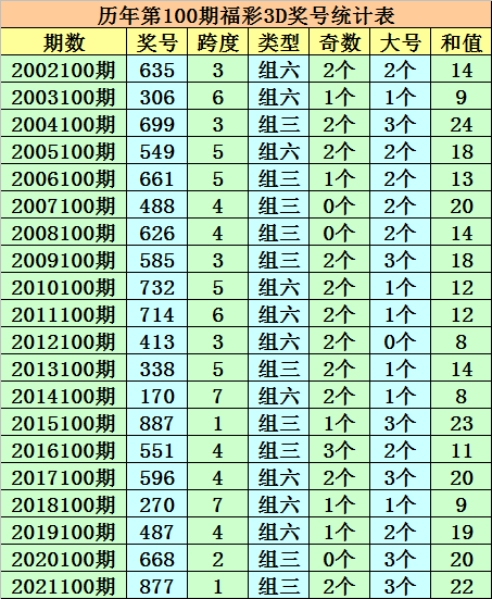 澳門一碼一碼，張子慧與準(zhǔn)確預(yù)測(cè)的迷思，澳門一碼一碼，張子慧與預(yù)測(cè)迷思揭秘