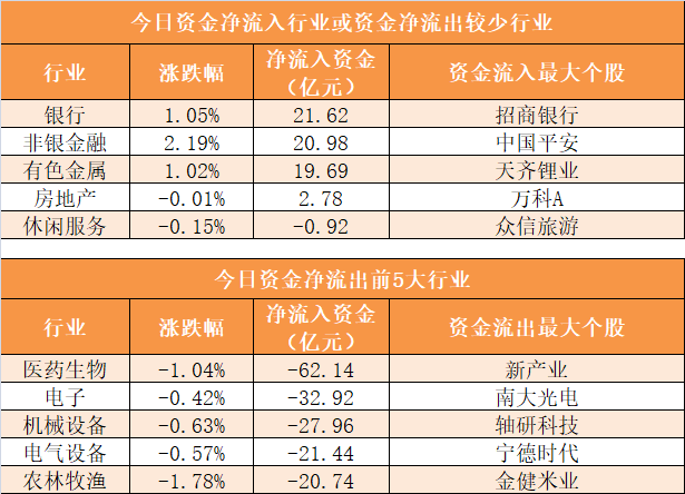 減肥藥概念，深度解析市場(chǎng)資金流向與影響分析，減肥藥市場(chǎng)資金流向深度解析與影響分析概覽