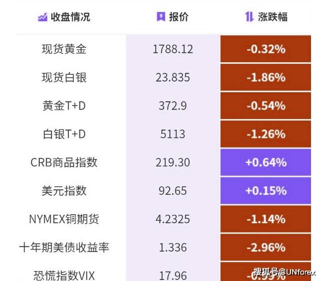 澳門今晚必開一肖一特,深度應用數(shù)據(jù)解析_交互版74.103