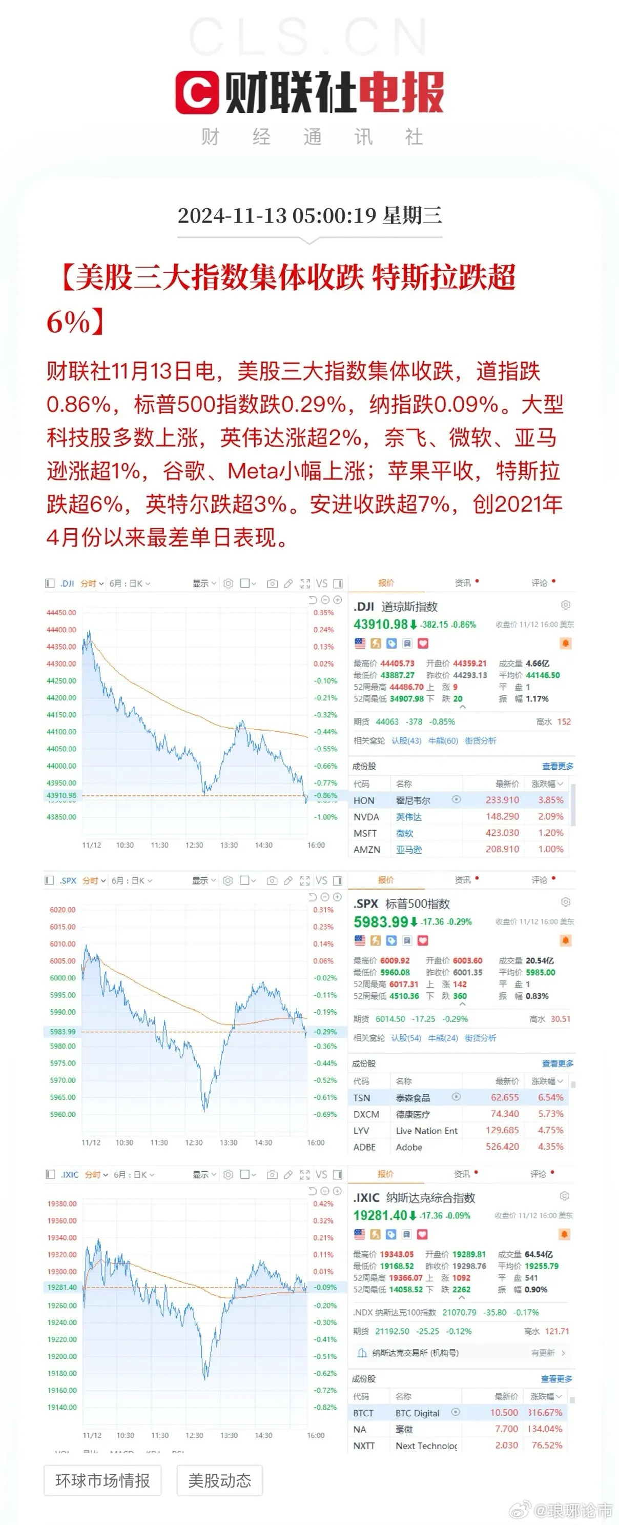 夜半幽靈 第5頁