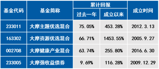 黃大仙資料大全的準確性探究，黃大仙資料大全準確性深度探究