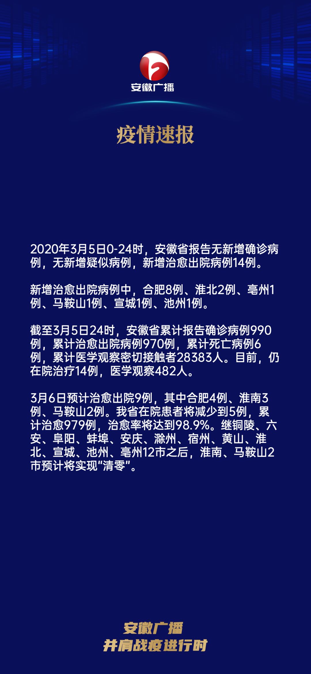 疫情全國最新通報，全面應對與積極防控，全國最新疫情通報，全面應對與積極防控措施實施