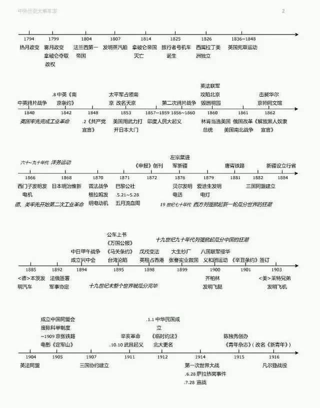 最新版高中，重塑教育，引領(lǐng)未來，重塑高中教育，引領(lǐng)未來之路