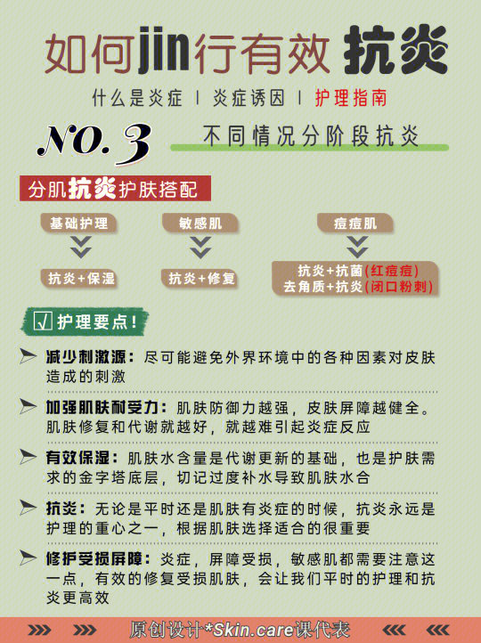 最新抗炎消息，科學突破與未來治療策略，最新抗炎科學突破，未來治療策略展望