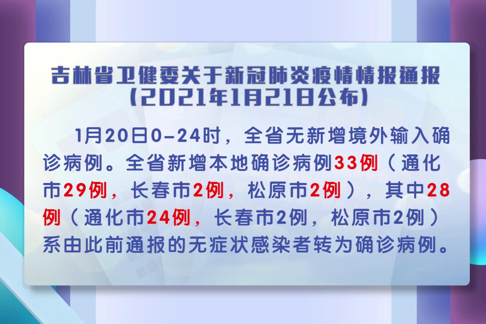 海疫情最新通報(bào)，全球防控形勢(shì)與應(yīng)對(duì)策略分析，全球海疫情最新通報(bào)，防控形勢(shì)分析與應(yīng)對(duì)策略探討