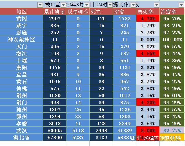 疫情最新增病例分析，全球防控形勢(shì)與應(yīng)對(duì)策略，全球疫情最新增病例分析，防控形勢(shì)及應(yīng)對(duì)策略探討