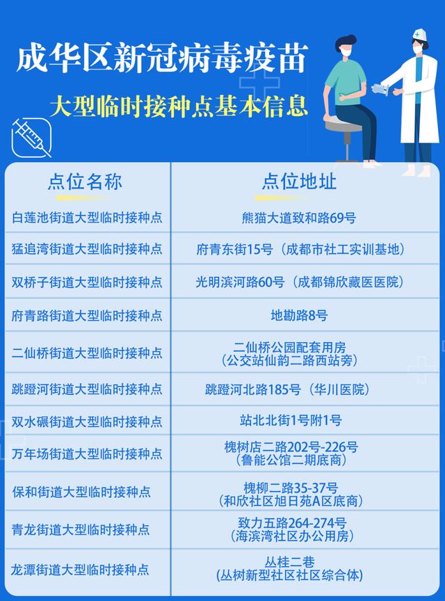 最新成都防疫要求，構(gòu)建安全屏障，守護美好生活，成都防疫新舉措，筑牢安全屏障，守護美好生活