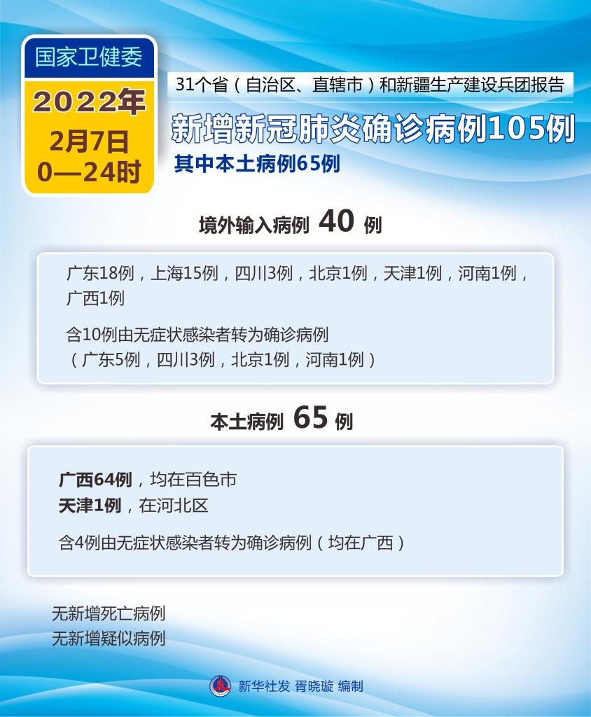 最新增加病例，全球疫情的挑戰(zhàn)與應(yīng)對策略，全球疫情最新病例挑戰(zhàn)及應(yīng)對策略標題