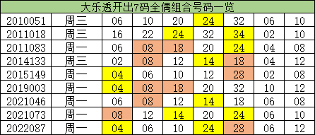 澳門一碼一碼，揭秘真相，警惕犯罪風(fēng)險，澳門一碼一碼真相揭秘與犯罪風(fēng)險警惕