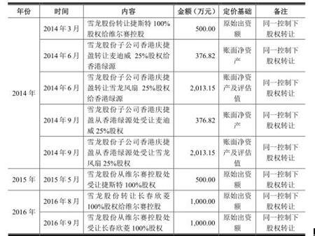 二四六香港管家婆期期準資料大全詳解，香港管家婆期期準資料大全詳解，揭秘二四六期期準確預(yù)測秘籍