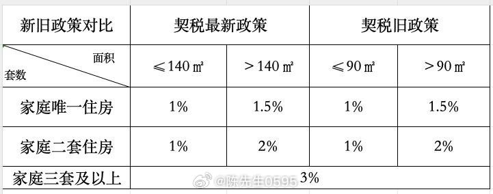 降準(zhǔn)與稅收政策的關(guān)系，相互影響與協(xié)同作用，降準(zhǔn)與稅收政策，相互影響與協(xié)同作用探討