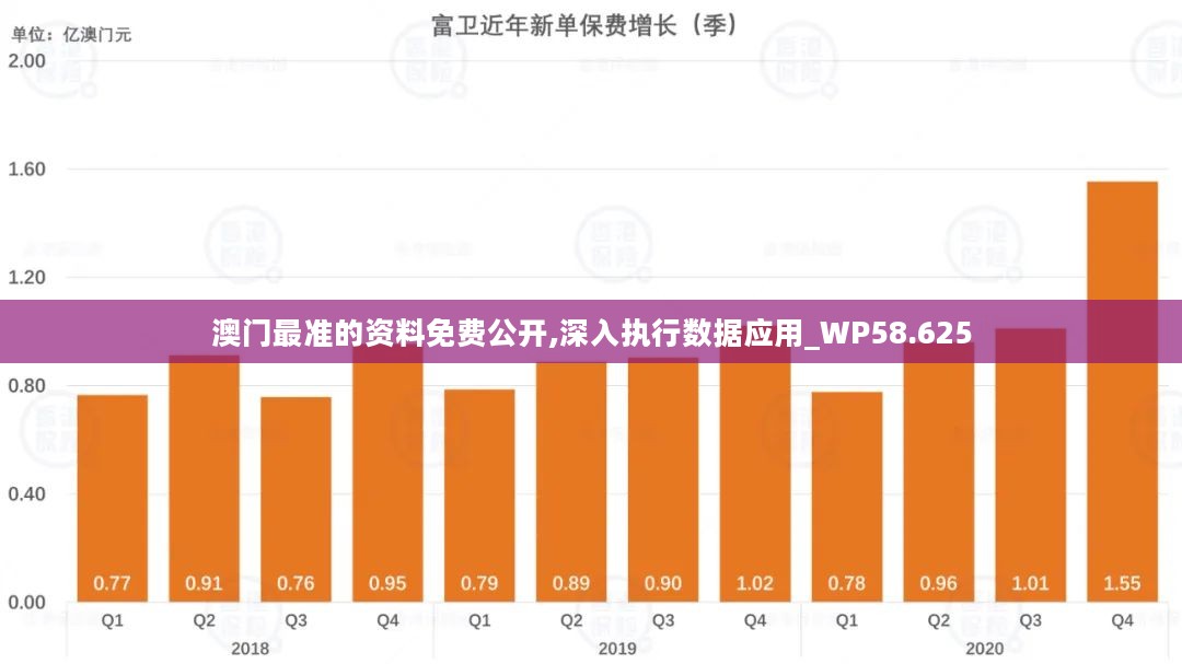 澳門最準的數(shù)據(jù)免費公開，探索數(shù)據(jù)的力量與公開透明的重要性，澳門數(shù)據(jù)公開透明，探索力量與重要性