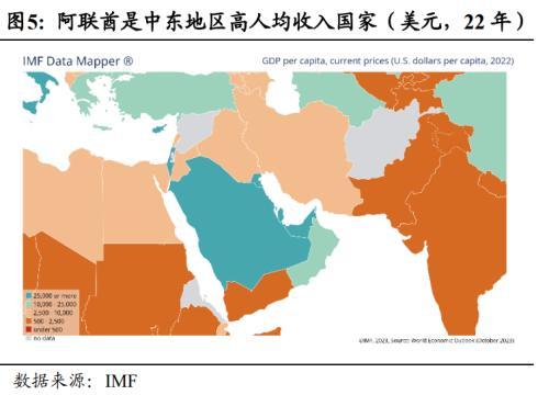 中東外資布局A股新態(tài)勢(shì)，中東外資布局A股新態(tài)勢(shì)概覽