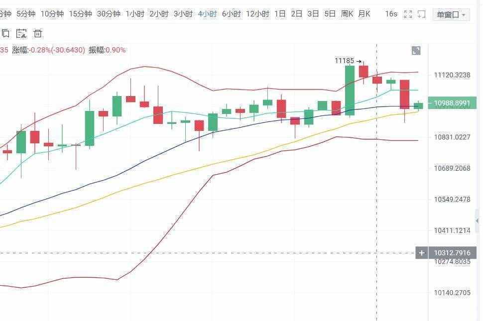 以太幣今日最新價(jià)格，市場(chǎng)走勢(shì)與前景展望，以太坊今日行情分析，最新價(jià)格、市場(chǎng)走勢(shì)與前景展望