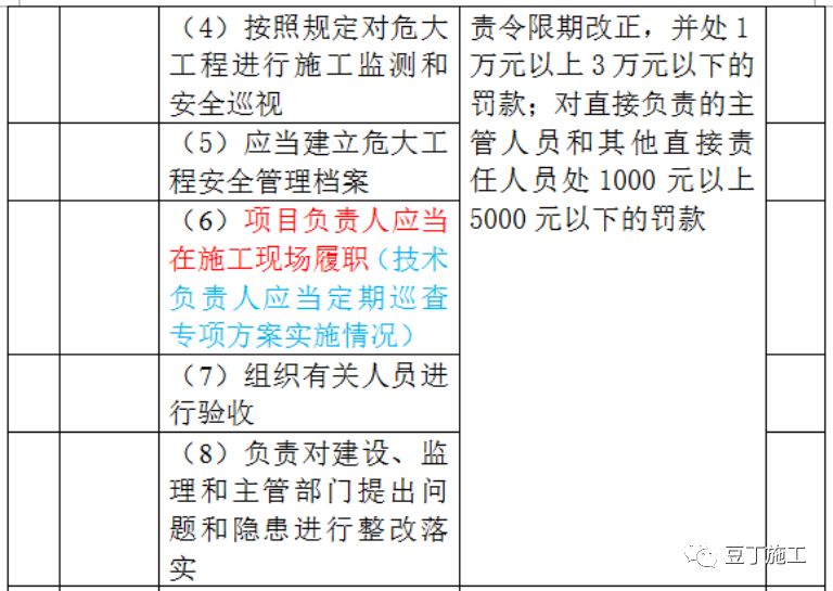 澳門神算子資料免費(fèi)公開(kāi),實(shí)踐研究解釋定義_MT69.518