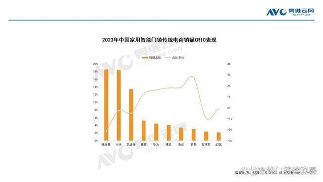 2024年奧門管家婆資料,全局性策略實施協調_領航版84.78