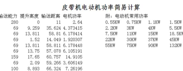 最新功耗計算，技術(shù)發(fā)展與節(jié)能需求的融合，技術(shù)發(fā)展與節(jié)能需求的融合，最新功耗計算研究