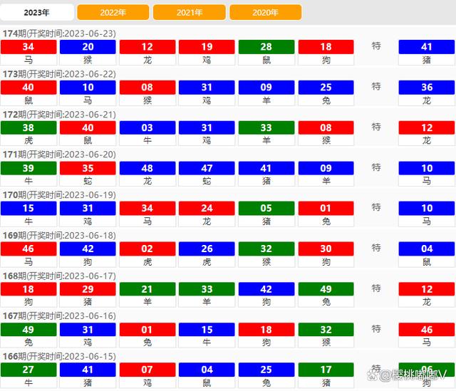 2024澳門特馬今期開獎結(jié)果查詢,高效解讀說明_投資版70.452