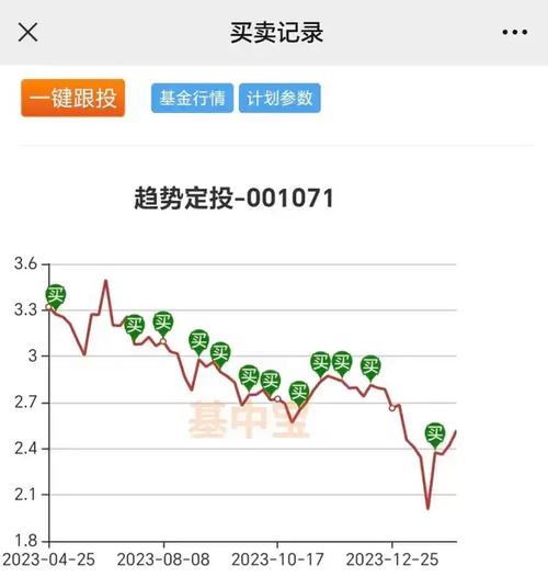 關(guān)于002908最新凈值的深度解析，002908最新凈值深度解析報(bào)告