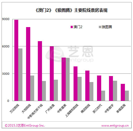 澳門龍門客棧解碼圖,最新核心解答落實(shí)_WearOS43.291