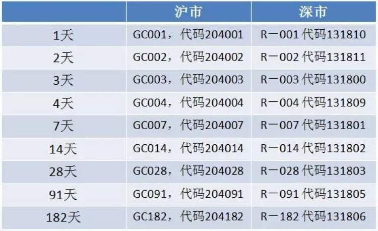 最新國債收益，理解其影響及如何把握投資機(jī)會，最新國債收益率影響解析與投資機(jī)會把握策略