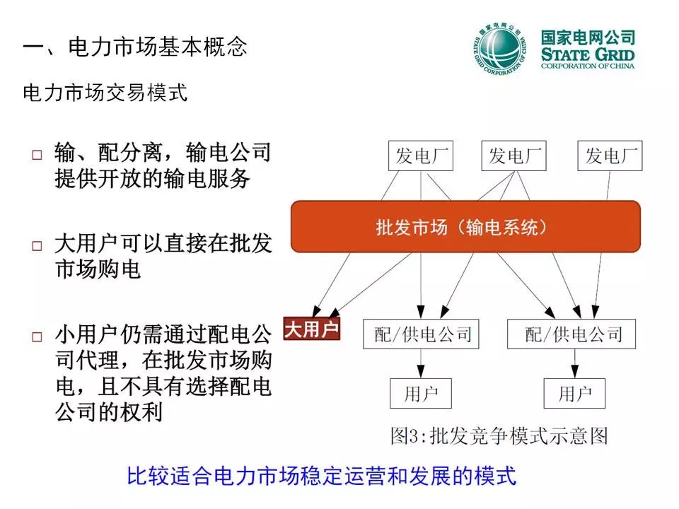 最新電力改革，推動(dòng)能源轉(zhuǎn)型，促進(jìn)可持續(xù)發(fā)展，電力改革推動(dòng)能源轉(zhuǎn)型，助力可持續(xù)發(fā)展