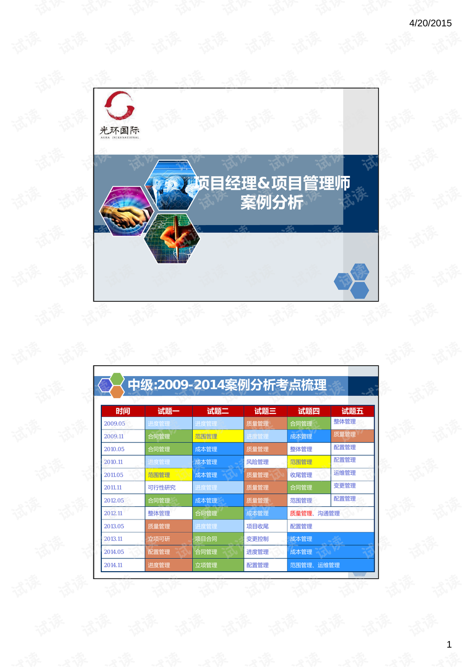 最新案例分析，某電商平臺的營銷策略分析，某電商平臺營銷策略深度分析，最新案例分析揭秘成功之道