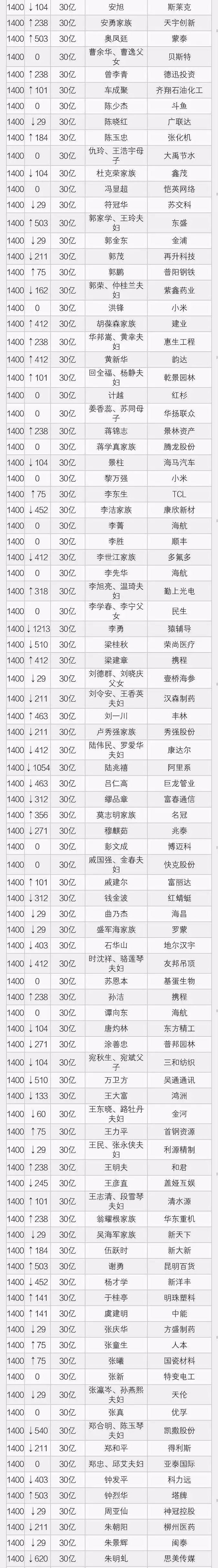 澳門王中王100的資料論壇,市場趨勢方案實施_BT45.48