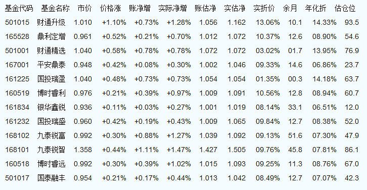 關(guān)于000978最新凈值的深度解析，000978最新凈值深度解析報(bào)告