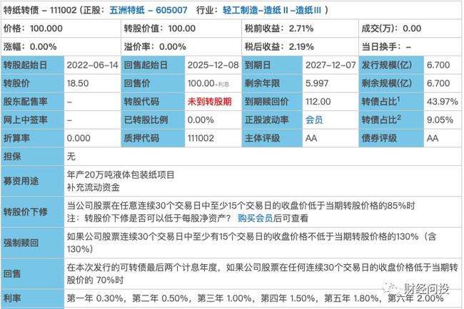 新澳門今晚開特馬開獎(jiǎng),數(shù)據(jù)驅(qū)動計(jì)劃解析_界面版65.805