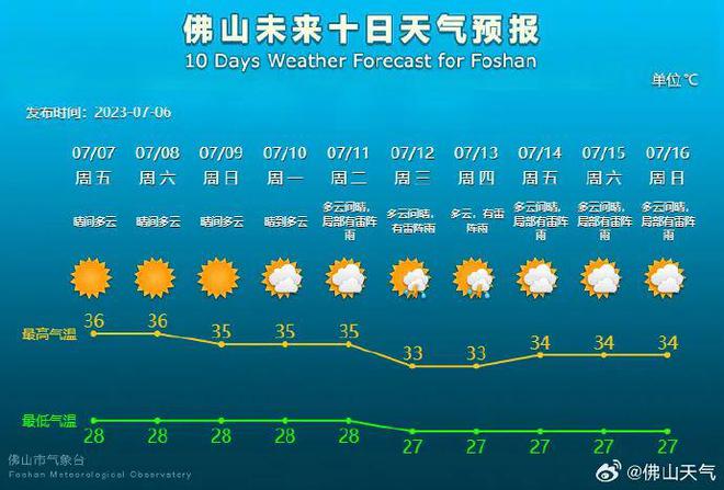 最新燒烤模式，顛覆傳統(tǒng)，引領(lǐng)燒烤新潮流，最新燒烤模式革新傳統(tǒng)，引領(lǐng)燒烤時(shí)尚新潮流