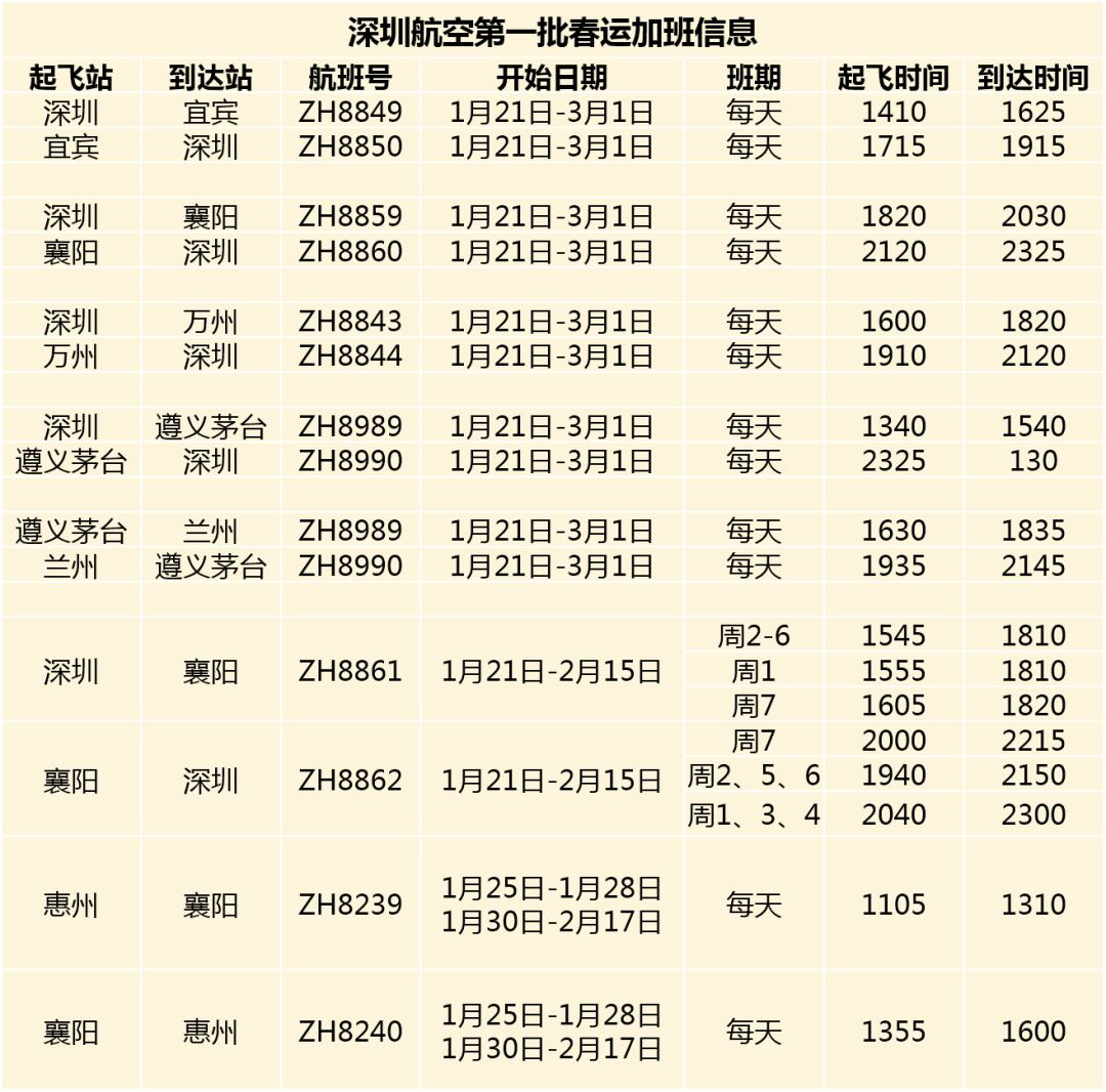 春運(yùn)機(jī)票開訂，歸家的期盼與出行的準(zhǔn)備，春運(yùn)機(jī)票開訂，歸家期盼與出行準(zhǔn)備齊頭并進(jìn)