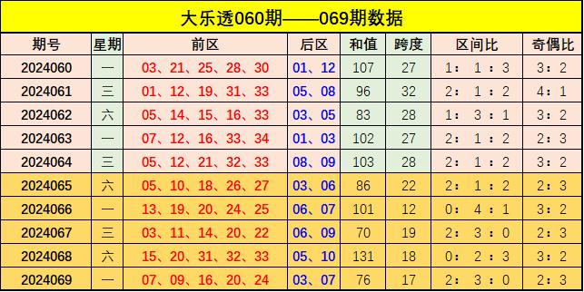 新澳門彩出號綜合走勢圖表，揭示背后的風險與挑戰(zhàn)，澳門彩票背后的風險與挑戰(zhàn)，犯罪行為的警示分析