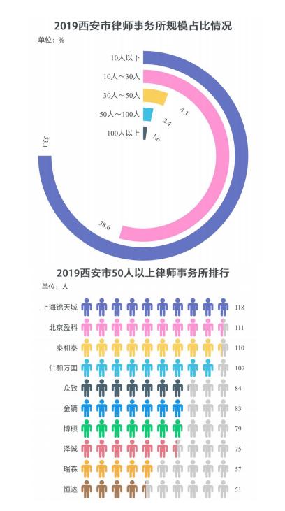 79456濠江論壇澳門碼,全面設計執(zhí)行數據_Prime10.947