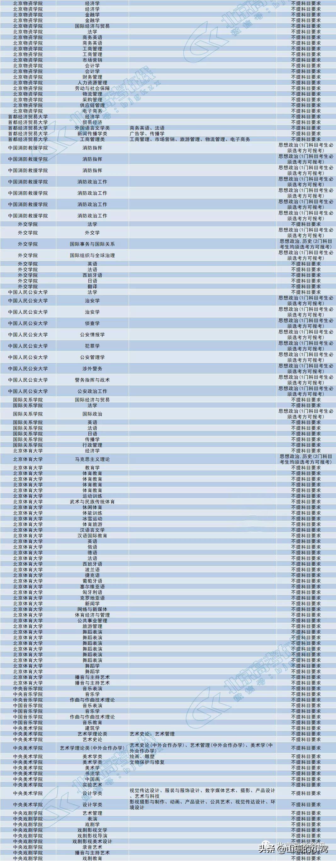 關(guān)于未來考研政治難度的探討——以2024年考研政治難度為中心的分析，未來考研政治難度分析，聚焦2024年考研政治挑戰(zhàn)與探討