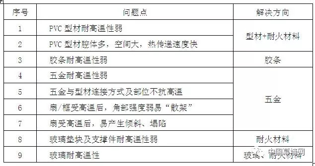 新奧門(mén)資料大全正版資料2024年免費(fèi)下載,穩(wěn)定性計(jì)劃評(píng)估_特別款57.351