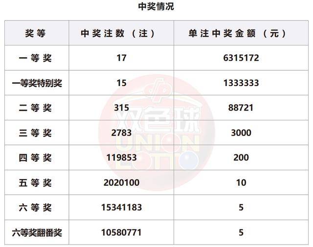 新澳門(mén)開(kāi)獎(jiǎng)號(hào)碼2024年開(kāi)獎(jiǎng)記錄查詢(xún)，探索彩票背后的故事，探索彩票背后的故事，新澳門(mén)開(kāi)獎(jiǎng)號(hào)碼2024年開(kāi)獎(jiǎng)記錄查詢(xún)揭秘