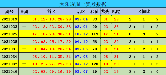 新澳門彩出號綜合走勢圖表，揭示背后的風(fēng)險(xiǎn)與挑戰(zhàn)，澳門彩票背后的風(fēng)險(xiǎn)與挑戰(zhàn)，犯罪行為的警示分析