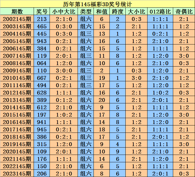 關(guān)于澳門彩票的真相與警惕，澳門彩票真相揭秘，警惕風(fēng)險(xiǎn)，謹(jǐn)慎參與