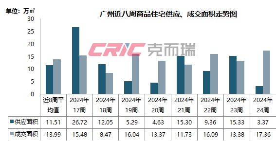 深度解析/探究