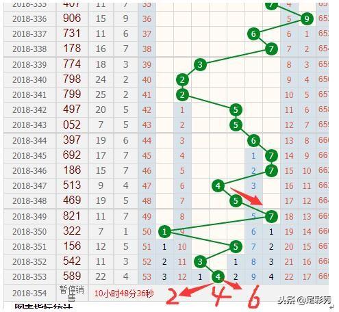 新澳門彩出號綜合走勢分析，澳門彩票走勢分析與犯罪問題探討