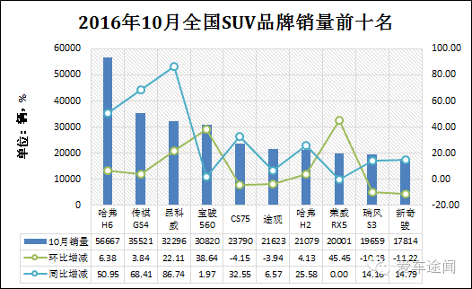 韓國進(jìn)口銷售額在九月的強(qiáng)勁增長，趨勢、原因與前景分析，韓國進(jìn)口銷售額九月強(qiáng)勁增長，趨勢、原因及前景展望