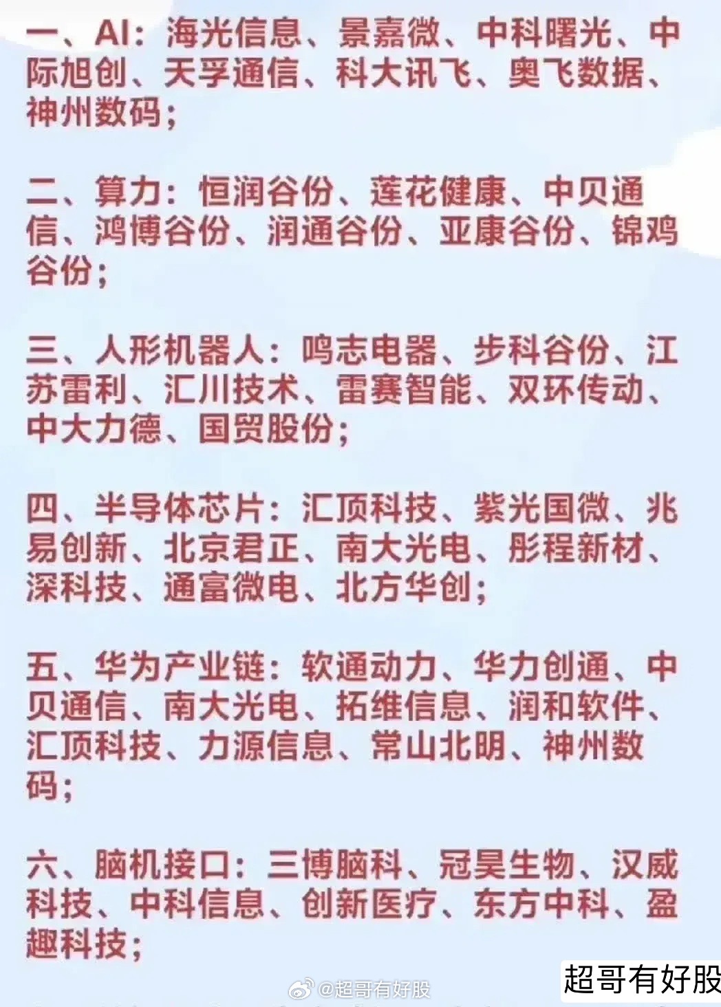 中國十大科技龍頭名單，引領(lǐng)創(chuàng)新浪潮的巨頭企業(yè)，中國十大科技龍頭企業(yè)引領(lǐng)創(chuàng)新浪潮的巨頭榜單