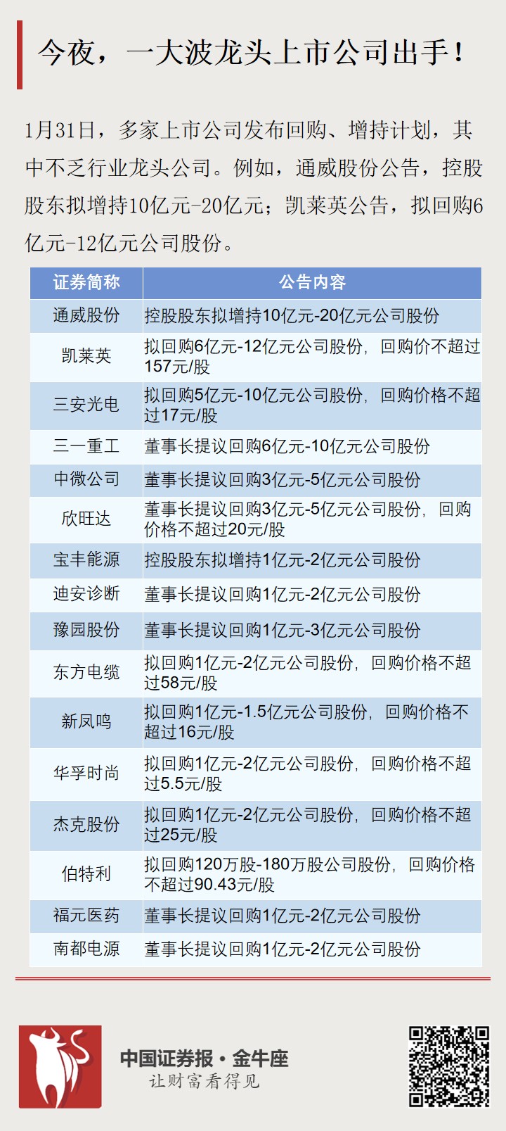 龍頭股份最新傳聞深度解析，龍頭股份最新傳聞深度解讀與剖析