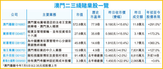 關(guān)于香港澳門六開彩開獎網(wǎng)站的違法犯罪問題探討，香港澳門六開彩開獎網(wǎng)站違法犯罪問題深度探討