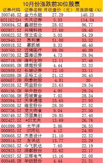 財(cái)經(jīng)股票最新行情深度解析，財(cái)經(jīng)股票最新行情深度剖析與解讀