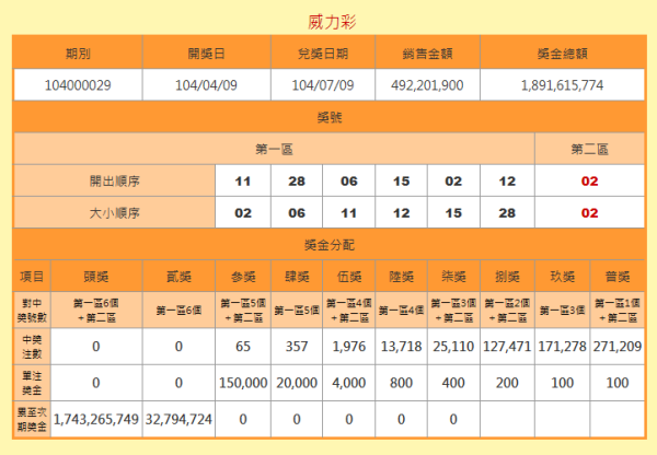 澳門碼開獎最快結(jié)果查詢