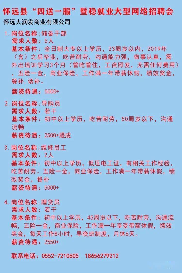 最新職位招聘，探索職場新機遇，最新職位招聘，探索職場新機遇，開啟事業(yè)新篇章