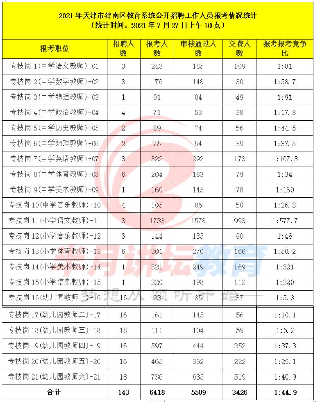 最新的招聘趨勢及其對企業(yè)發(fā)展的影響，最新招聘趨勢及其對企業(yè)發(fā)展的深遠影響