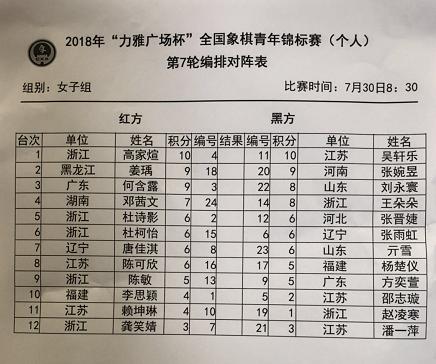 象棋最新排名，群雄逐鹿，誰領(lǐng)風(fēng)騷？，象棋群雄爭(zhēng)霸榜，誰領(lǐng)風(fēng)騷，最新排名揭曉！